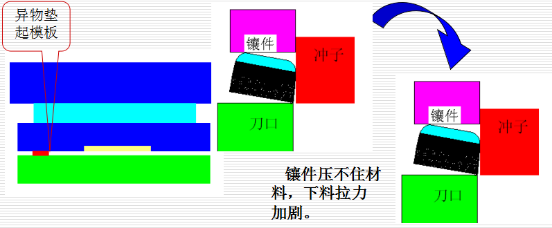 午夜小影院模具