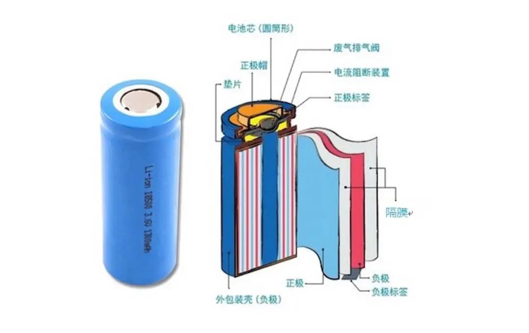 電池防爆閥