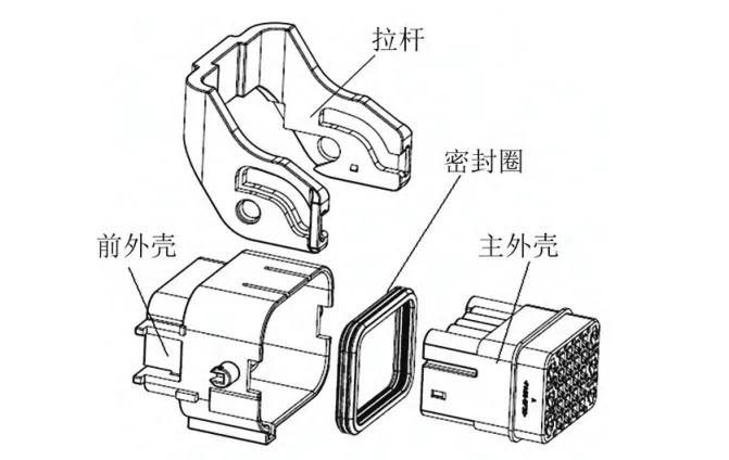 成人午夜无码精品视频汽車端子