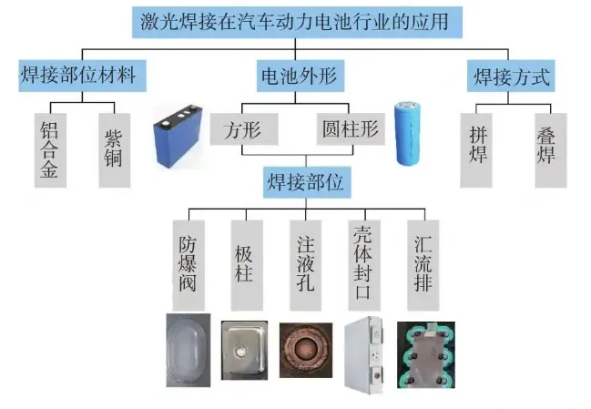 電池防爆片企業