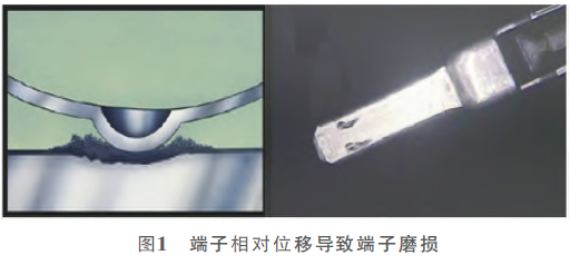 端子磨損